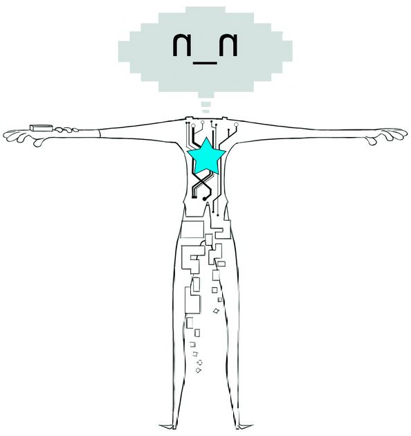 Early EDM Groove sketch