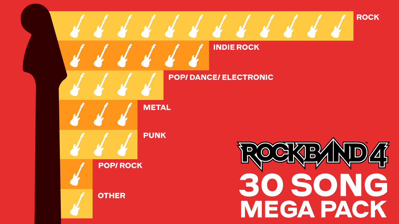 Rock Band 4 - 30 Song Mega Pack